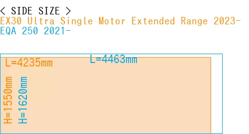 #EX30 Ultra Single Motor Extended Range 2023- + EQA 250 2021-